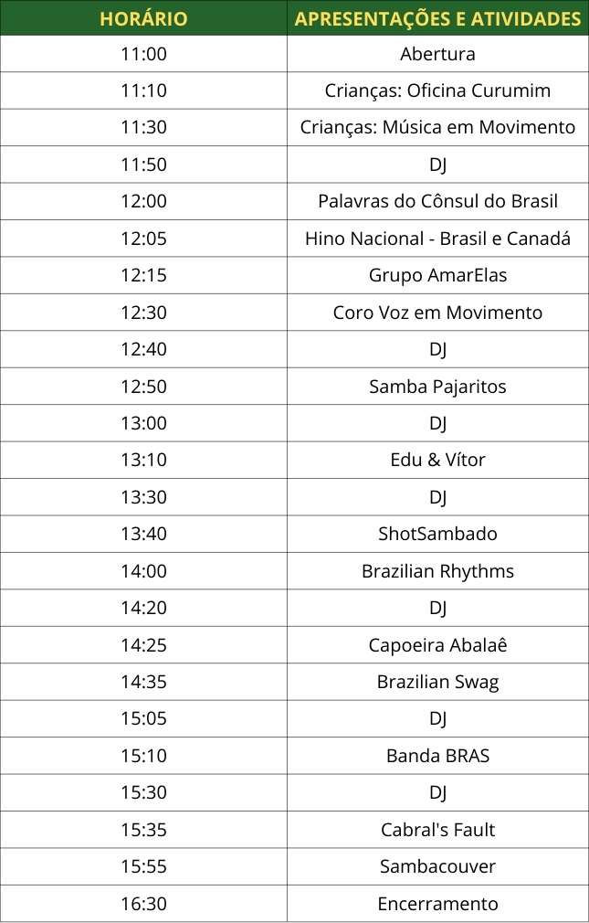 Programação Brasil 200 v5